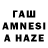 ТГК THC oil Andrey Kuzmin